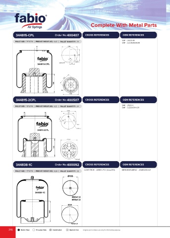 Catalogs auto parts for car and truck