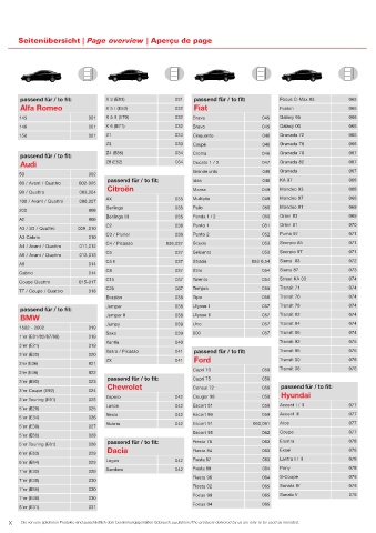 Spare parts cross-references