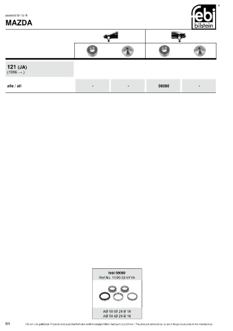 Spare parts cross-references