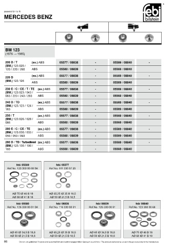 Spare parts cross-references