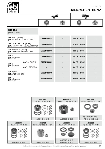 Spare parts cross-references