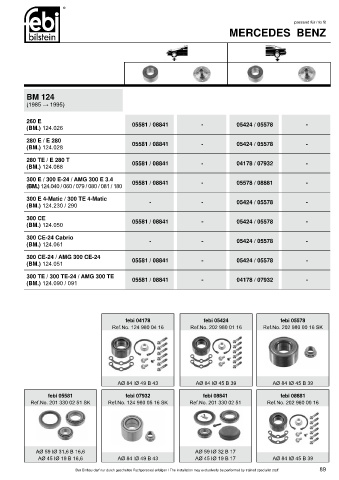 Spare parts cross-references