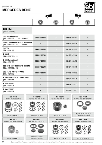 Spare parts cross-references