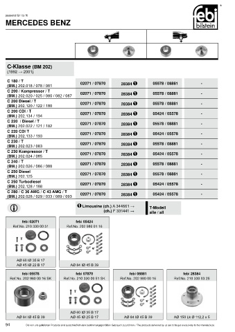 Spare parts cross-references