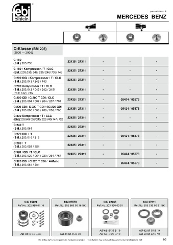 Spare parts cross-references