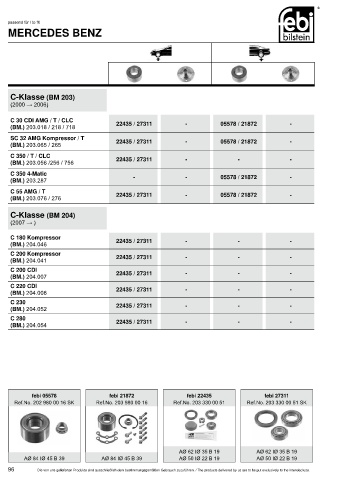 Spare parts cross-references