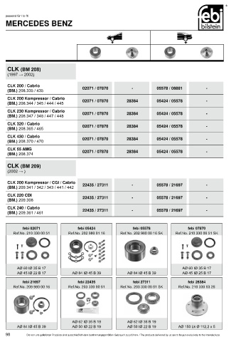 Spare parts cross-references