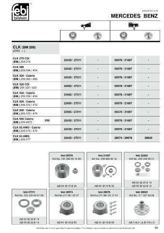 Spare parts cross-references