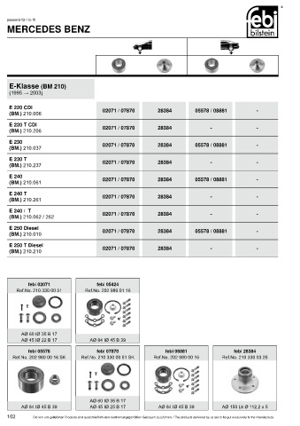 Spare parts cross-references