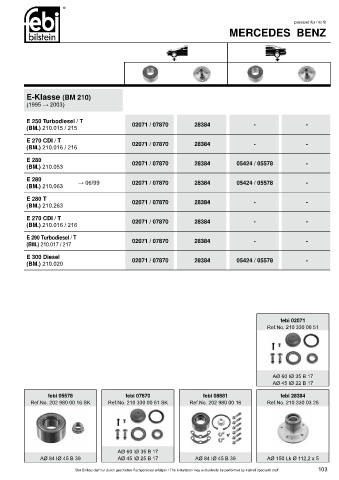 Spare parts cross-references