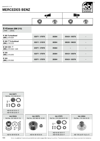 Spare parts cross-references