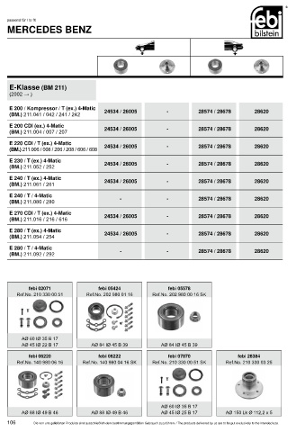 Spare parts cross-references