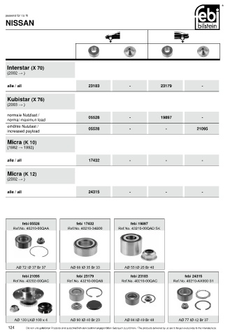 Spare parts cross-references