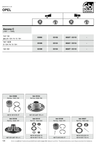 Spare parts cross-references