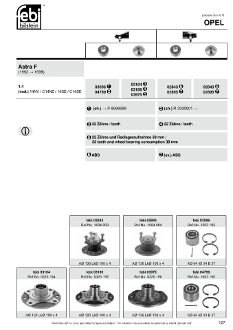 Spare parts cross-references