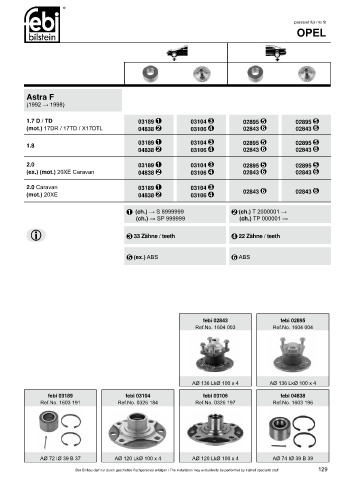 Spare parts cross-references