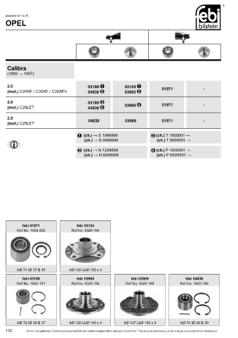 Spare parts cross-references