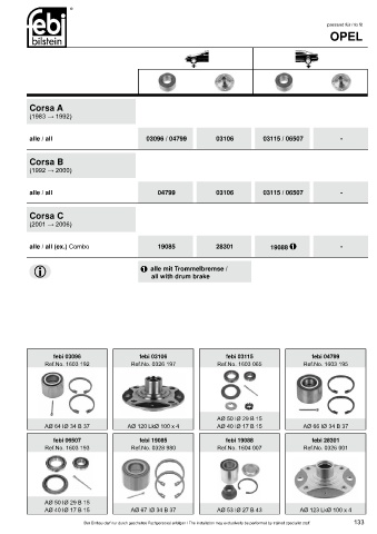 Spare parts cross-references