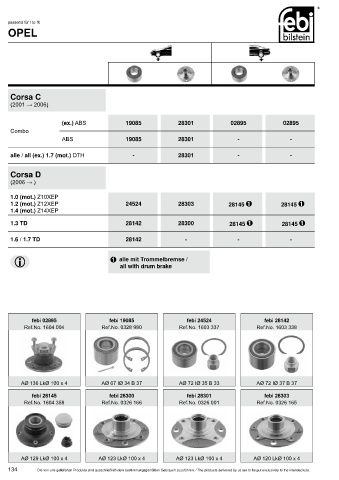 Spare parts cross-references