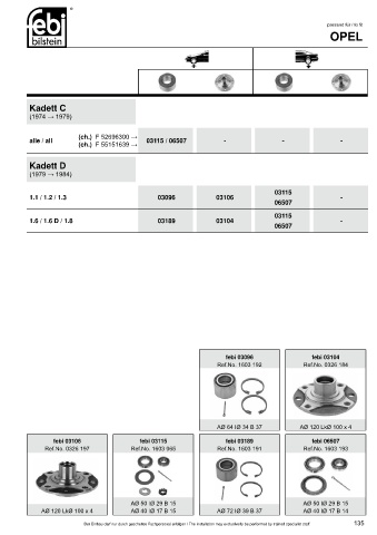 Spare parts cross-references