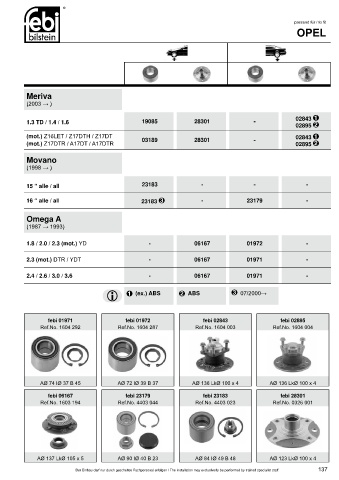 Spare parts cross-references