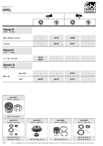 Spare parts cross-references