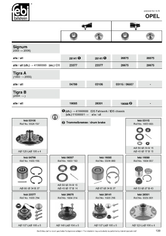 Spare parts cross-references