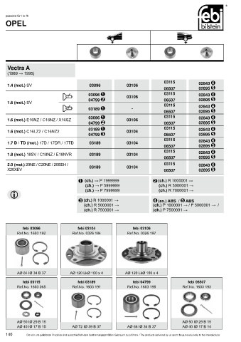 Spare parts cross-references