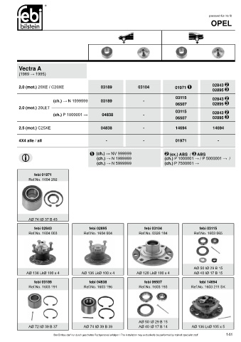 Spare parts cross-references