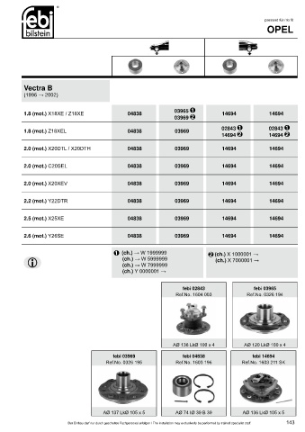 Spare parts cross-references