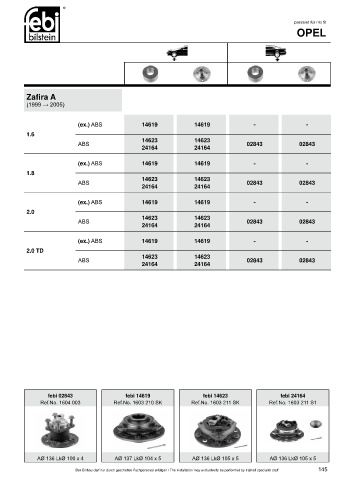 Spare parts cross-references