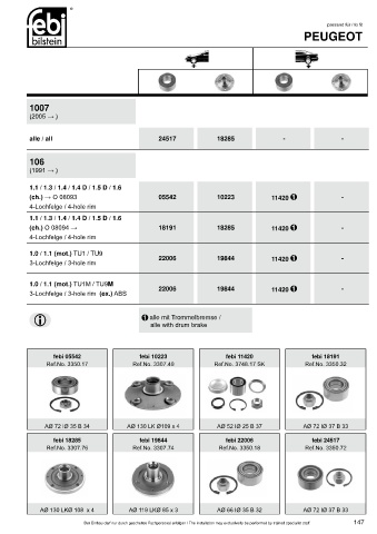 Spare parts cross-references