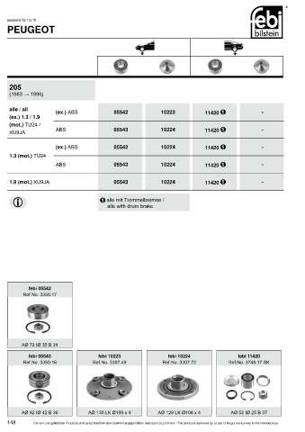 Spare parts cross-references