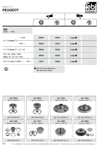 Spare parts cross-references