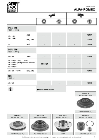 Spare parts cross-references