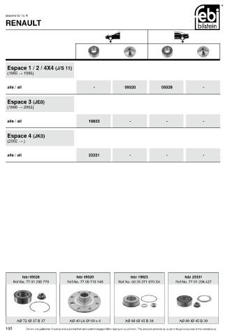 Spare parts cross-references