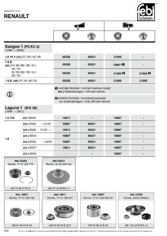 Spare parts cross-references