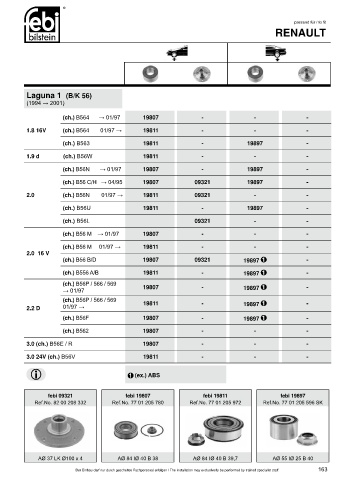 Spare parts cross-references