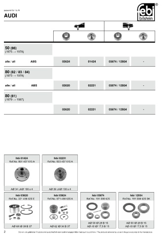 Spare parts cross-references