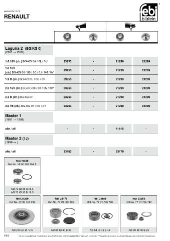 Spare parts cross-references