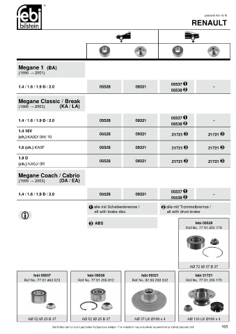 Spare parts cross-references