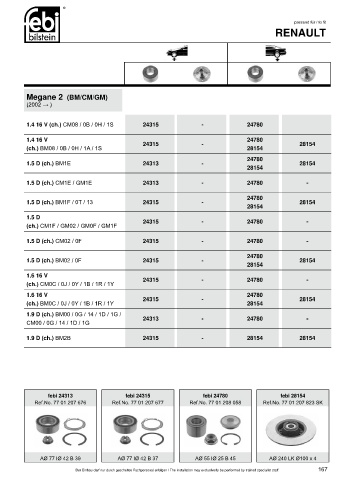 Spare parts cross-references