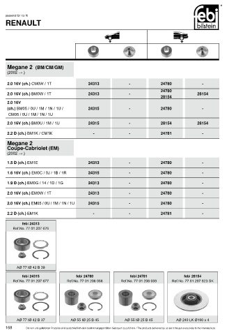 Spare parts cross-references