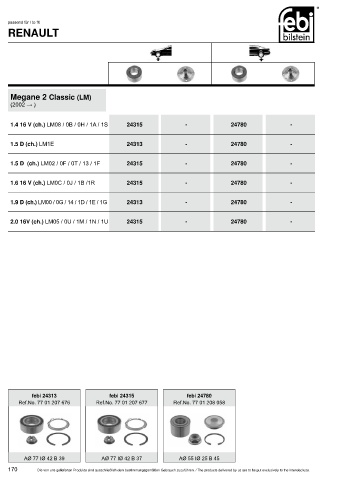 Spare parts cross-references