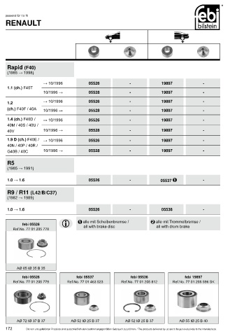 Spare parts cross-references