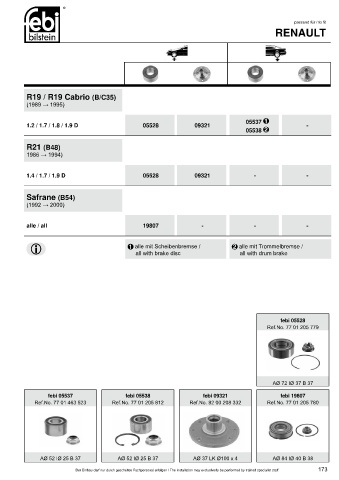 Spare parts cross-references