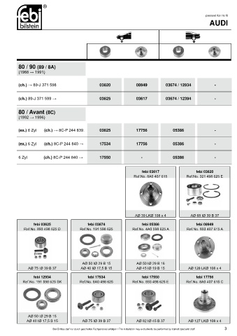 Spare parts cross-references