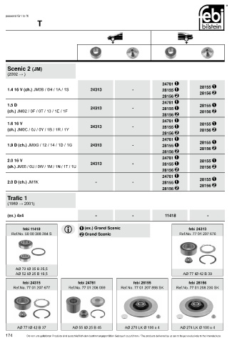 Spare parts cross-references