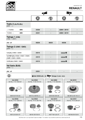 Spare parts cross-references