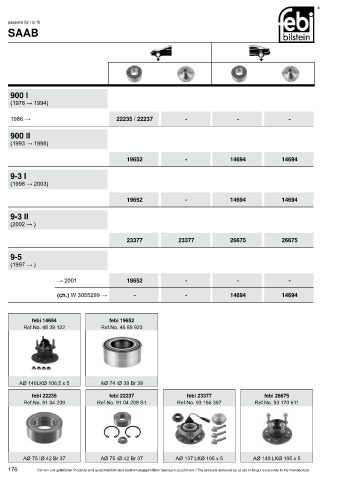 Spare parts cross-references